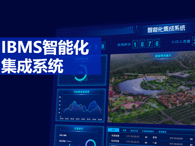 智能化集成系統