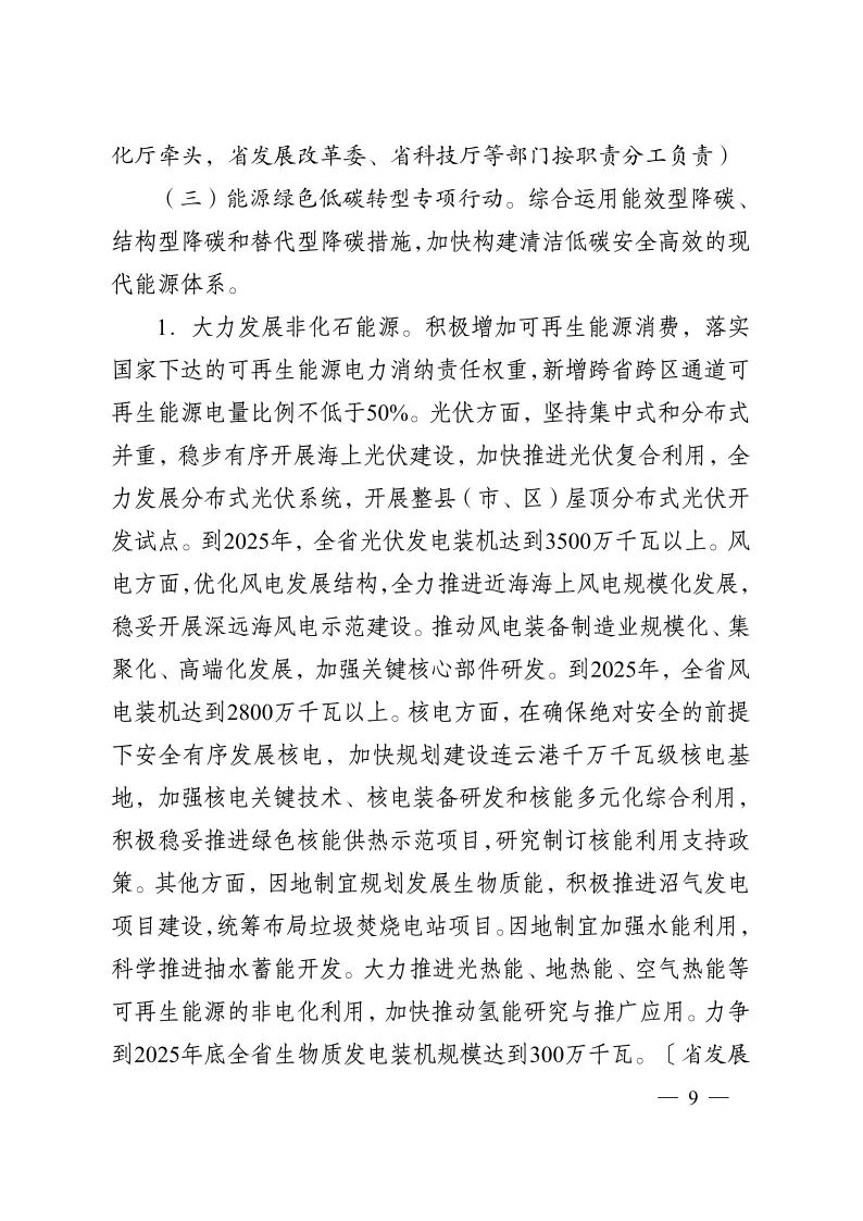 《江蘇省碳達(dá)峰實(shí)施方案》印發(fā) 實(shí)施“碳達(dá)峰八大專項(xiàng)行動”