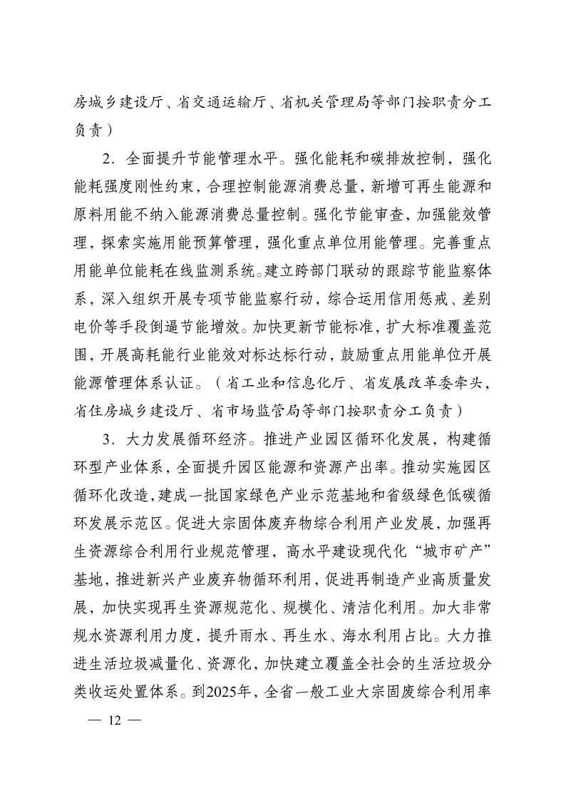 《江蘇省碳達(dá)峰實(shí)施方案》印發(fā) 實(shí)施“碳達(dá)峰八大專項(xiàng)行動”