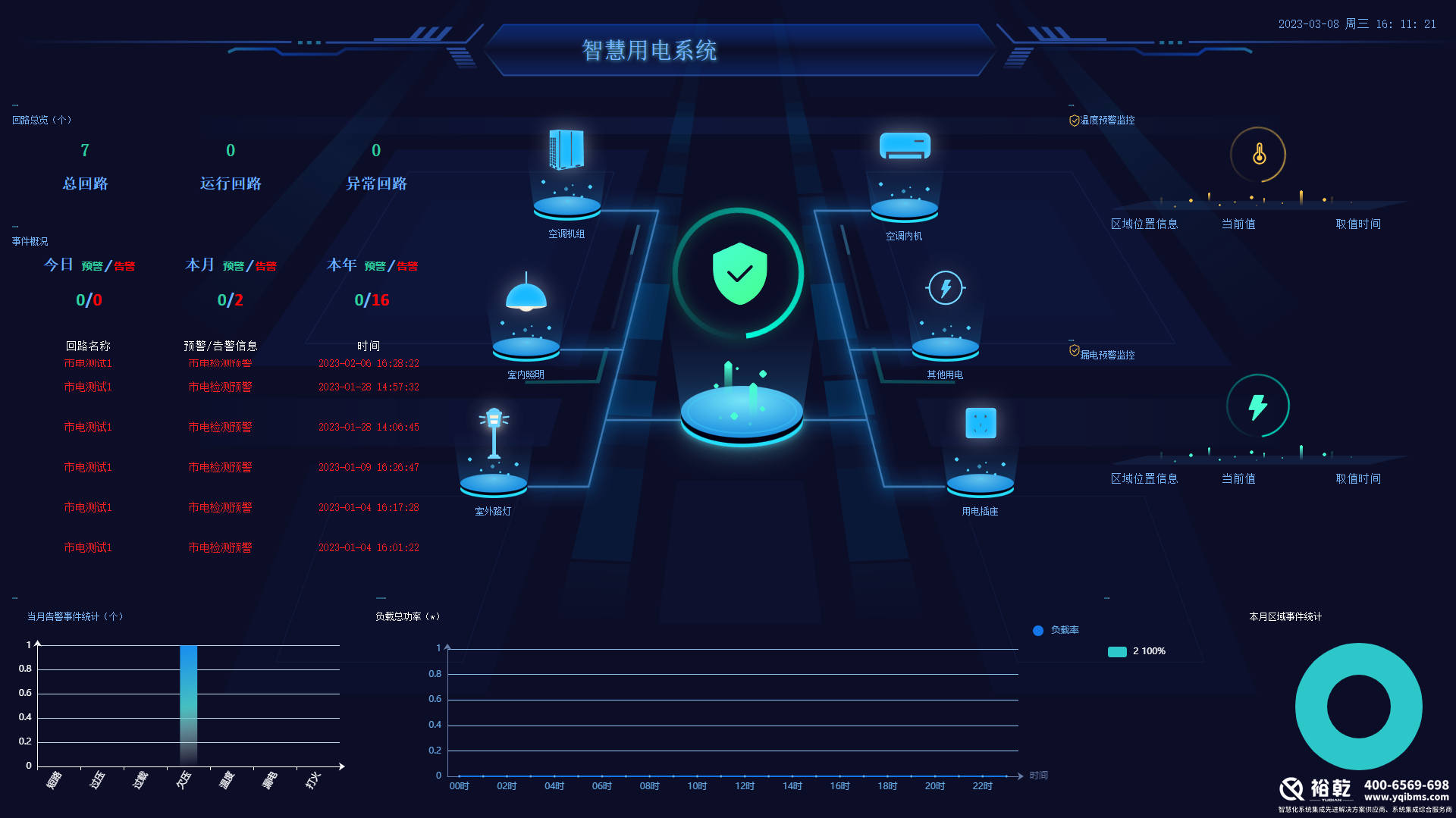 智慧用電系統.png
