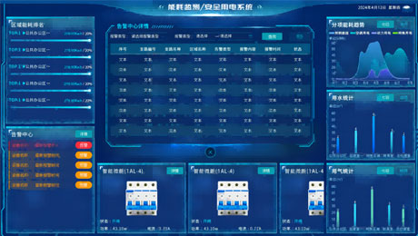 輔助系統綜合監控平臺建設方案